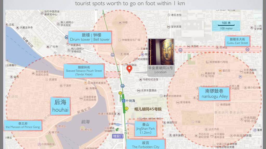Axis Hutong Beijing